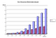 www.cabq.govgrowthbig.gif