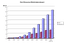 www.cabq.govgrowthsmall.gif