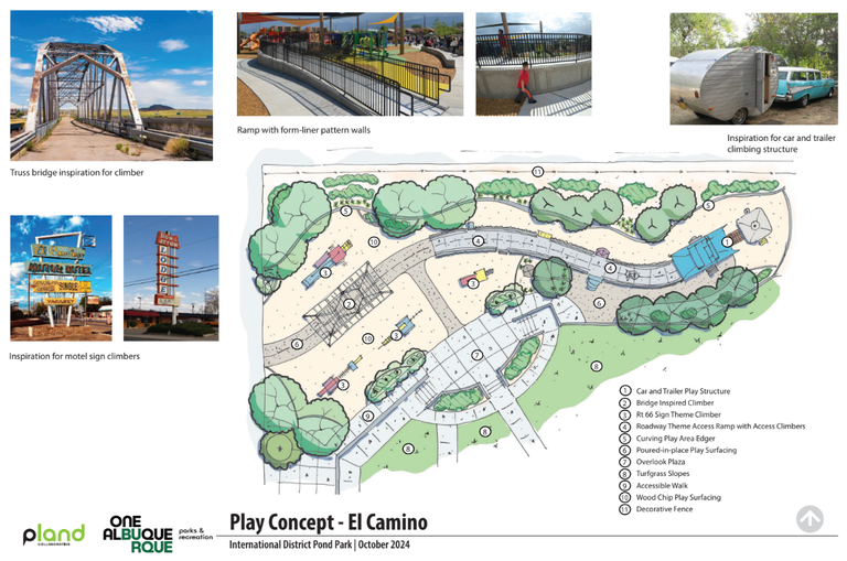 Concept Map for El Camino D6.