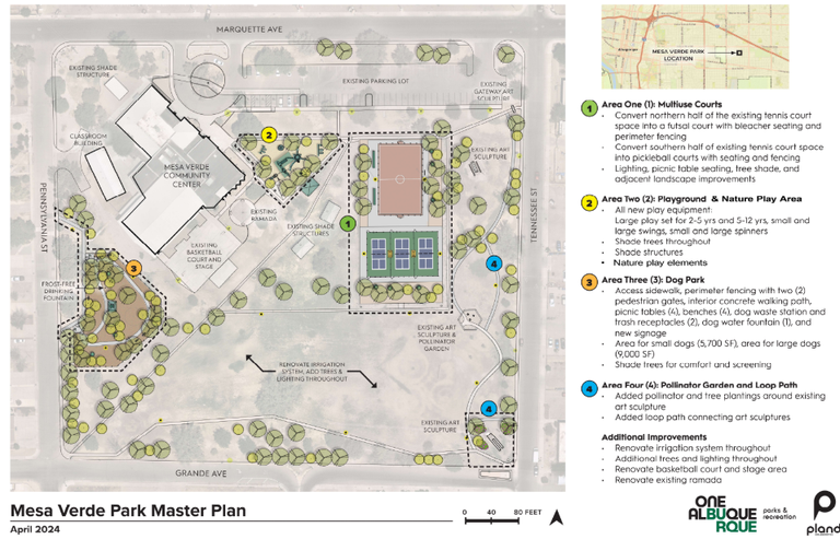 Concept map for Mesa Verde Park D6.