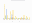 APD Claims Paid Graph