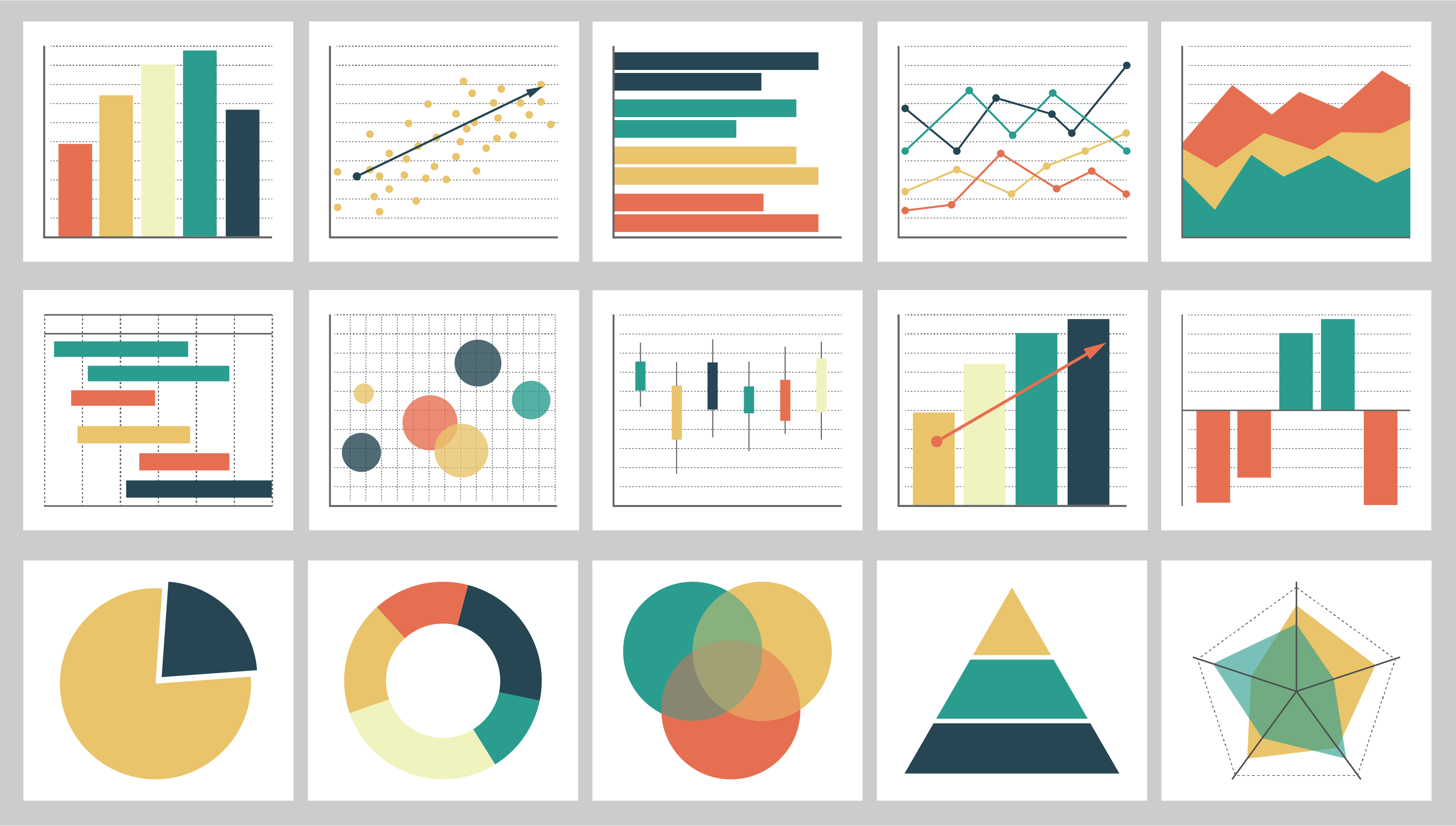 A selection of random graphs and charts.