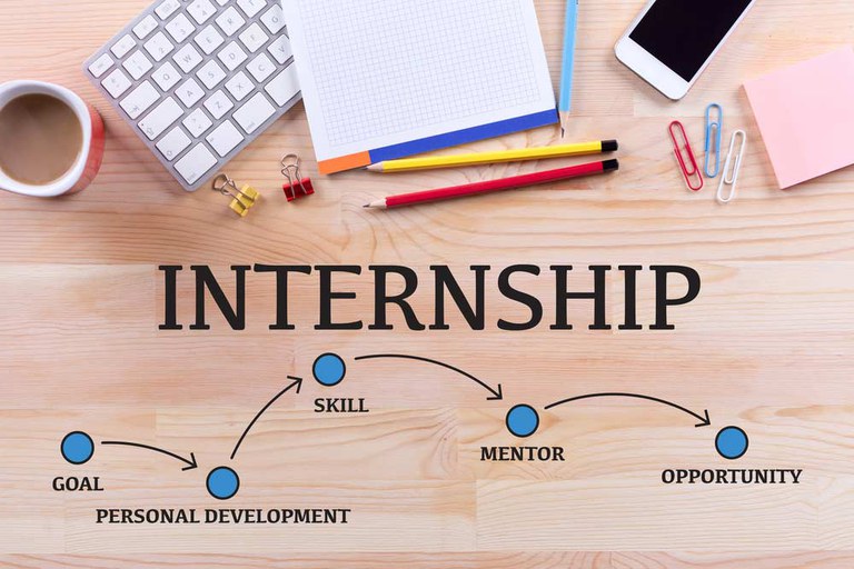 This image is a picture of the title "Internship" with the following words in a progression below the title: Goal, Personal Development, Skill, Mentor, and Opportunity.