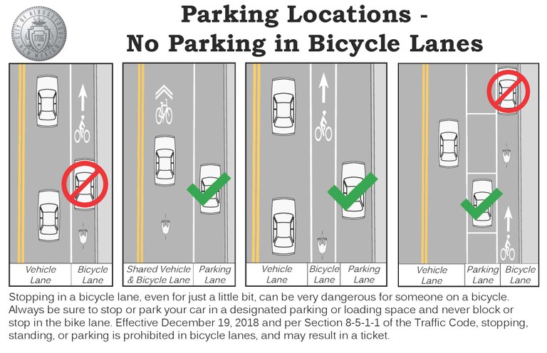 Navigating the Wheels of Progress: A Guide to Bicycle Parking in Alabama