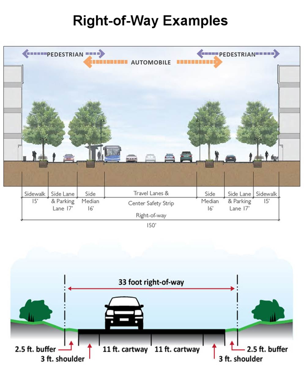 Right of way Examples City Of Albuquerque