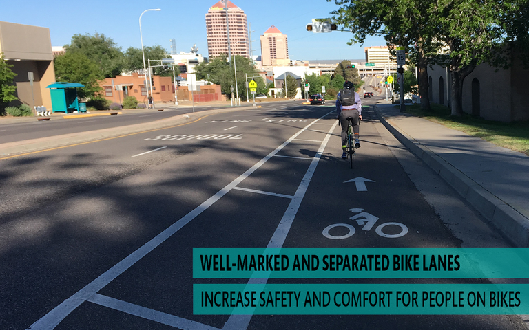 Well- marked and separated bike lanes increase safety and comfort for people on bikes.