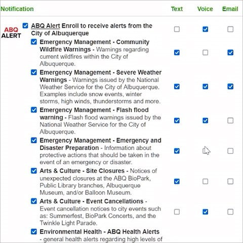 ABQ Alert Notiication Selection Process