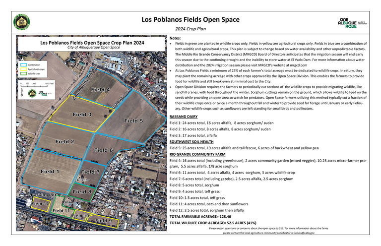 Los Poblanos Fields Crop Plan 2024