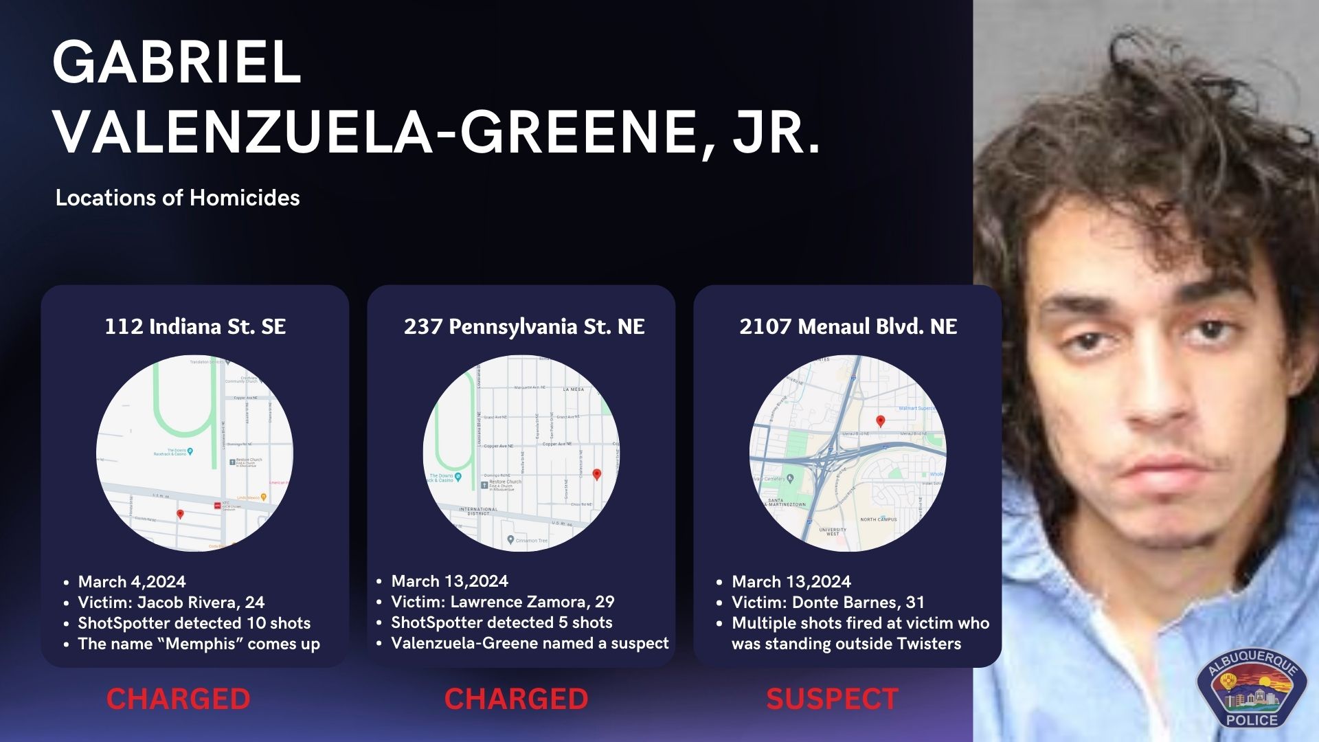 APD Charges Gabriel Valenzuela-Greene Jr For Two Recent Murders ...