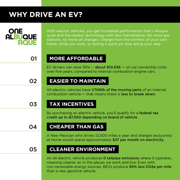 More information on the benefits of driving an EV.