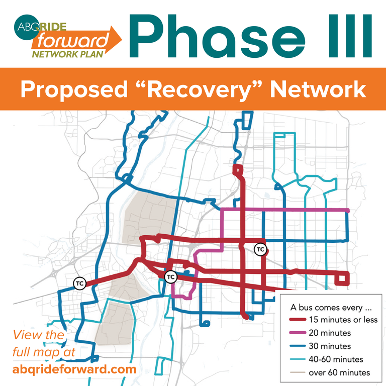 Proposed Recovery Network